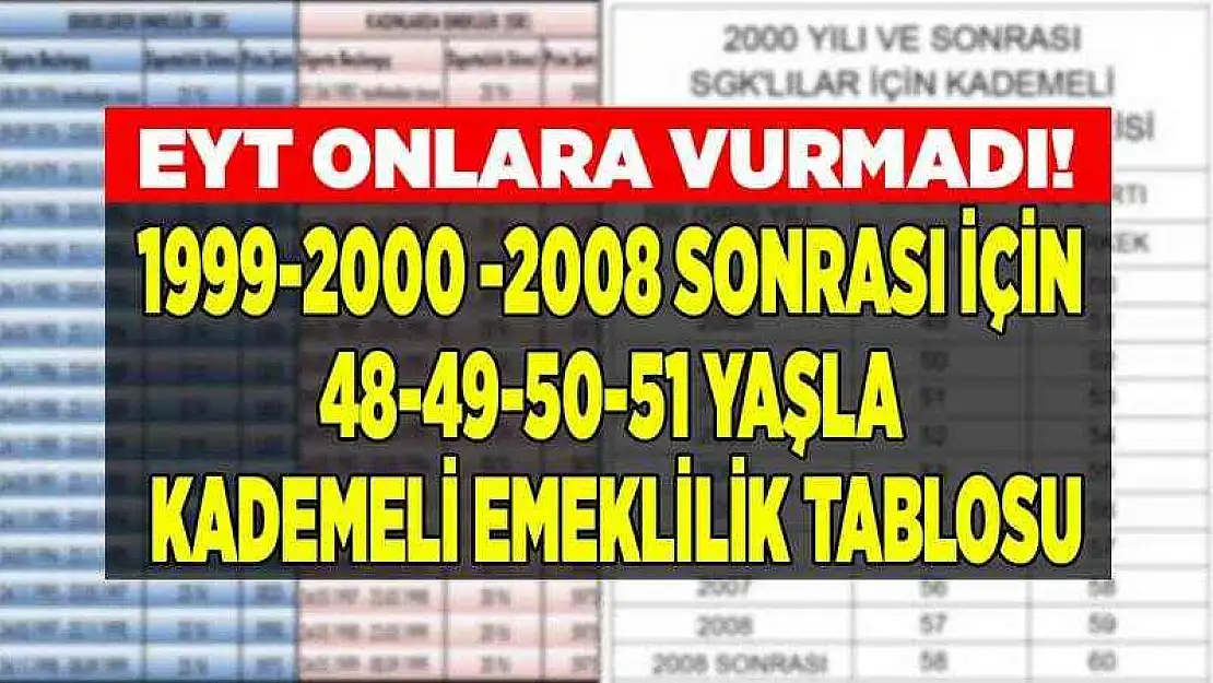 1999 2000 2008 öncesi sonrası için dev EYT fırsatı! 42 44 46 48 49 50 yaşla emeklilik mümkün
