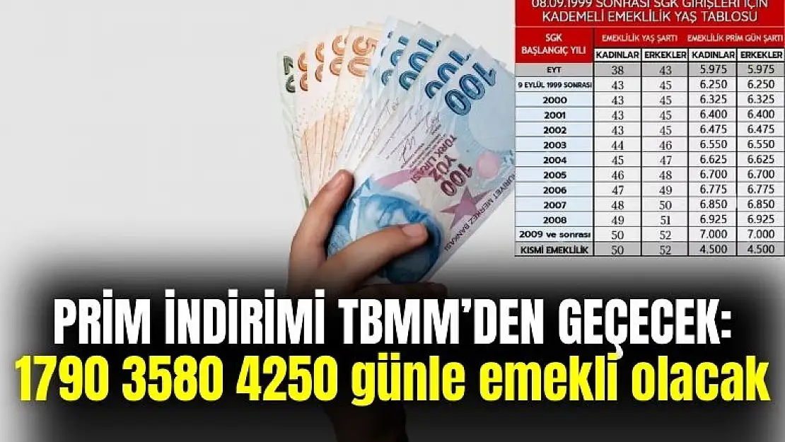 Prim indirimi TBMM'den geçecek: SGK 1995 2020 girişi olanlar 1790 3580 4250 günle emekli olacak