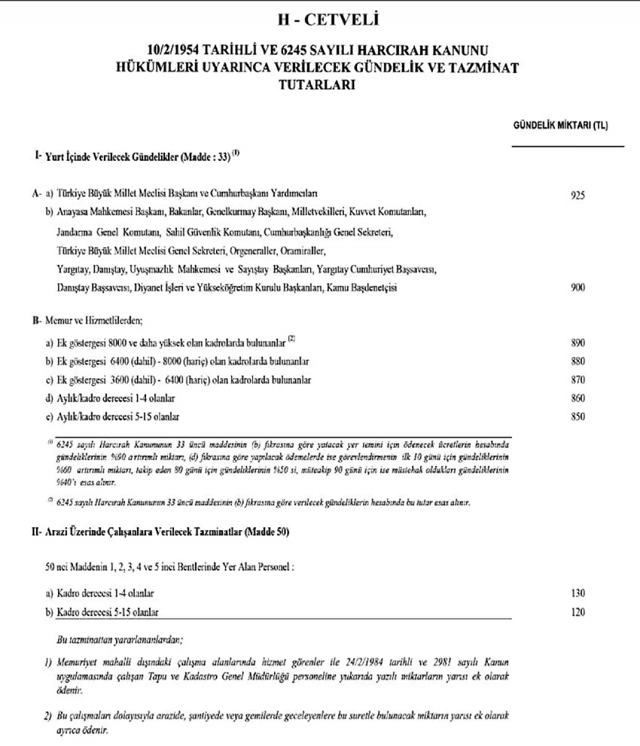 Resmi Gazete'de Yayımlandı: 2026 Yılı Memur Harcırahları Zamlandı!