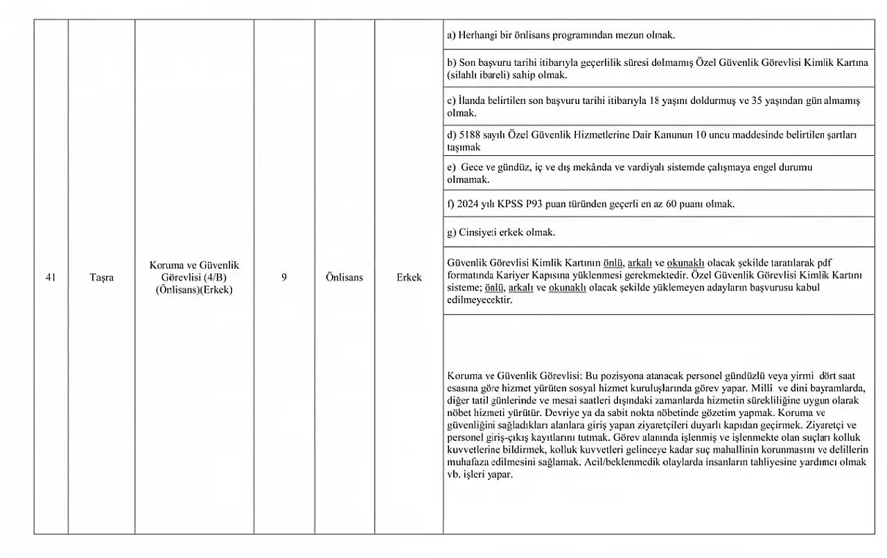 RESMİ GAZETE'DE YAYIMLANDI! Aile ve Sosyal Hizmetler Bakanlığı 3 Bin Sözleşmeli Personel Alımı Kılavuzu ve Başvuru Şartları Açıklandı!