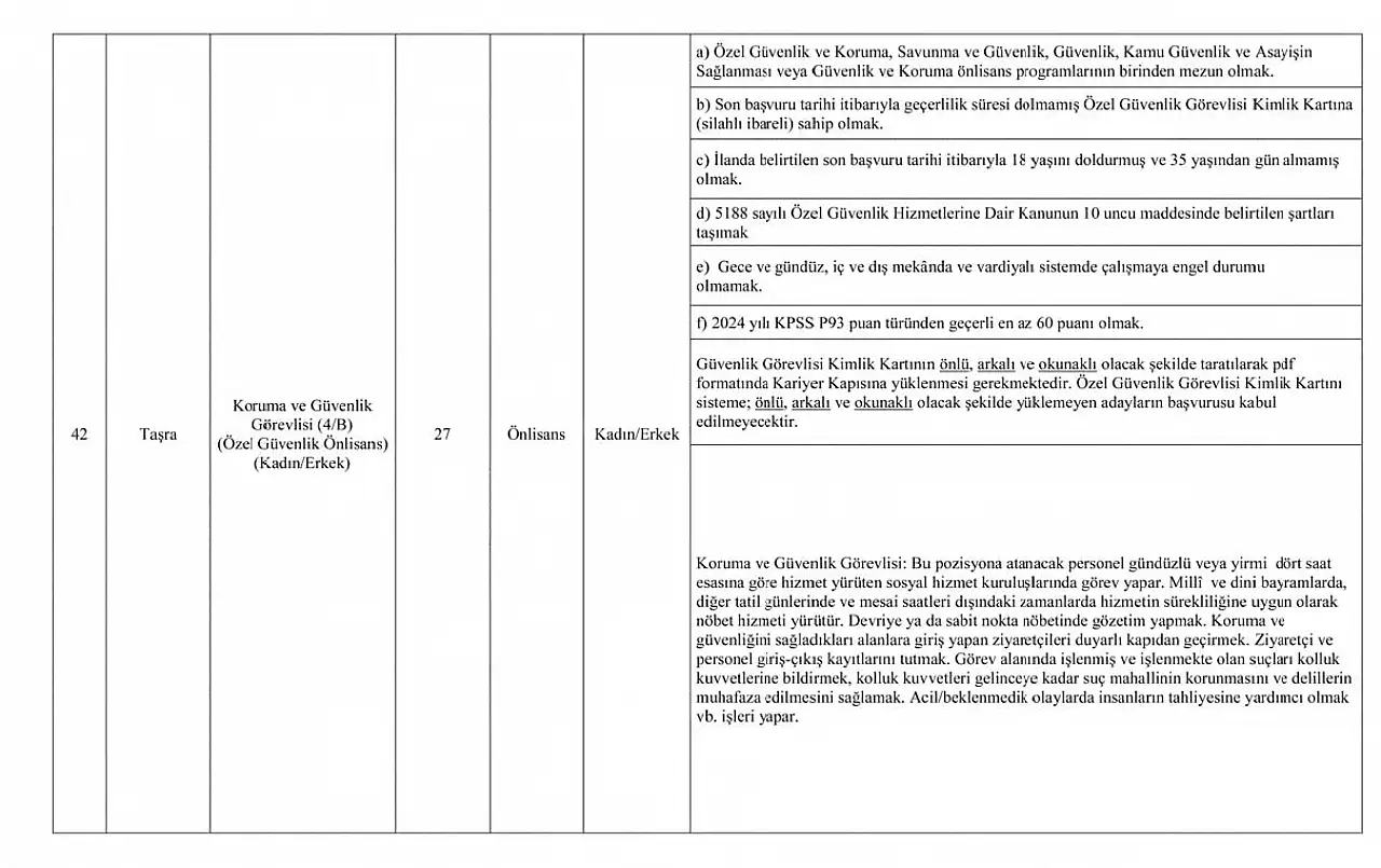 RESMİ GAZETE'DE YAYIMLANDI! Aile ve Sosyal Hizmetler Bakanlığı 3 Bin Sözleşmeli Personel Alımı Kılavuzu ve Başvuru Şartları Açıklandı!
