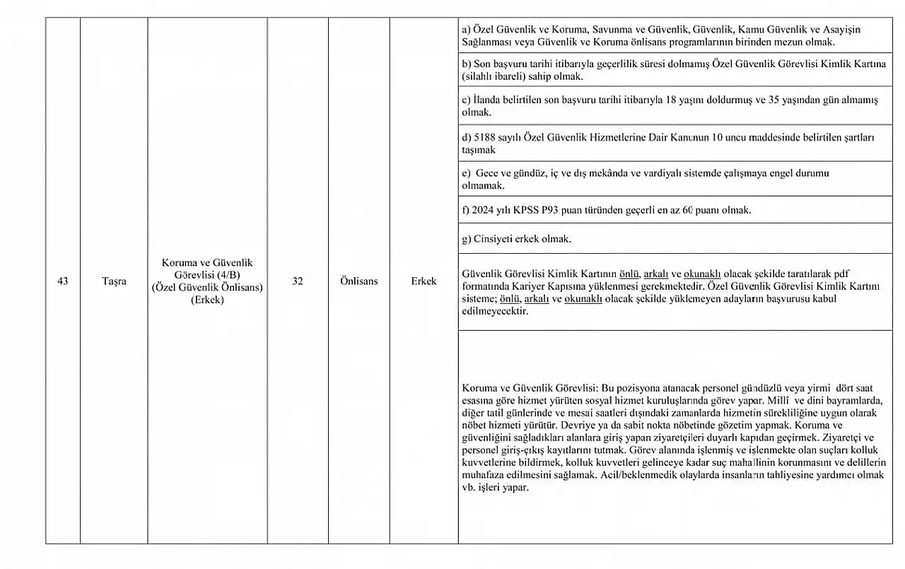 RESMİ GAZETE'DE YAYIMLANDI! Aile ve Sosyal Hizmetler Bakanlığı 3 Bin Sözleşmeli Personel Alımı Kılavuzu ve Başvuru Şartları Açıklandı!