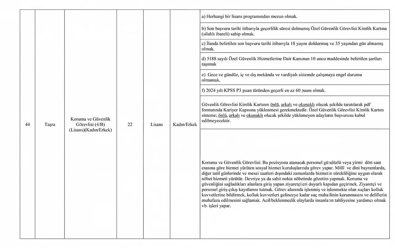 RESMİ GAZETE'DE YAYIMLANDI! Aile ve Sosyal Hizmetler Bakanlığı 3 Bin Sözleşmeli Personel Alımı Kılavuzu ve Başvuru Şartları Açıklandı!