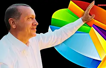 Son Anketler Açıklandı: AK Parti-CHP Oy Farkı Açılıyor! İşte Son Rakamlar