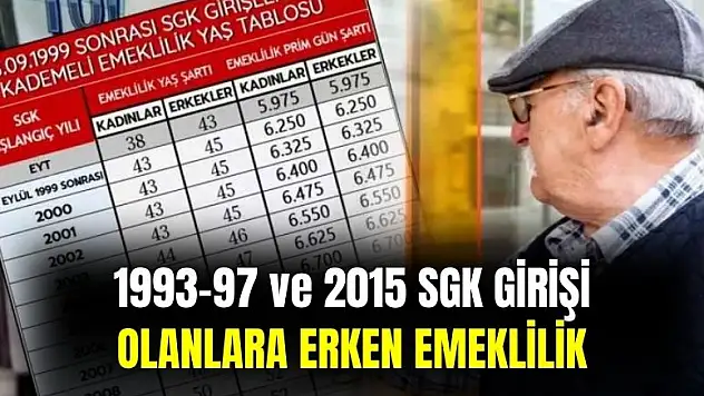 1993-97 ve 2015 sigorta girişi olanlara açıklandı! Bu kadar primi doldurana emeklilik