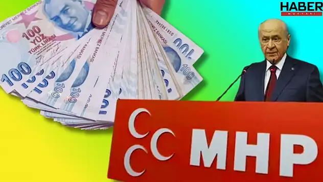 MHP'den Meclis'te 3600 Ek Gösterge ve Ek Zam Çıkışı: