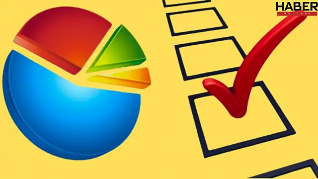 PİAR Araştırma Açıkladı: CHP Rekor Kırdı, 17 Puan Fark Attı!