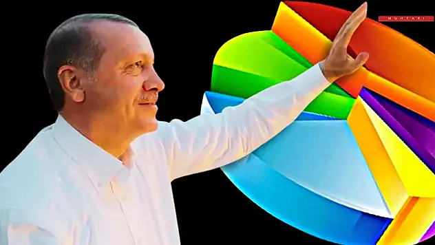 Son Anketler Açıklandı: AK Parti-CHP Oy Farkı Açılıyor! İşte Son Rakamlar