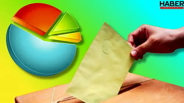 Yılın İlk Anketi Açıklandı: Zirvedeki Parti Değişti