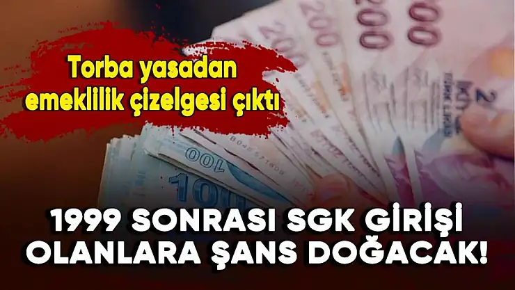 Kademeli emeklilik gelirse erkek kadın 1995-2005 arası SGK girişinde o yaşta emekli olacak: tıkla yaşı hesapla