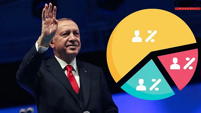 'Terörsüz Türkiye' Süreci Dengeleri Nasıl Değiştirdi? Sonar Araştırmadan Ezber Bozan Anket!