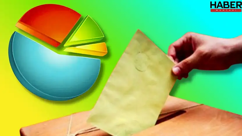 Yılın İlk Anketi Açıklandı: Zirvedeki Parti Değişti