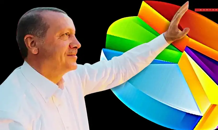 Son Anketler Açıklandı: AK Parti-CHP Oy Farkı Açılıyor! İşte Son Rakamlar