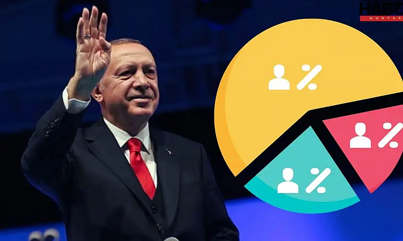 'Terörsüz Türkiye' Süreci Dengeleri Nasıl Değiştirdi? Sonar Araştırmadan Ezber Bozan Anket!