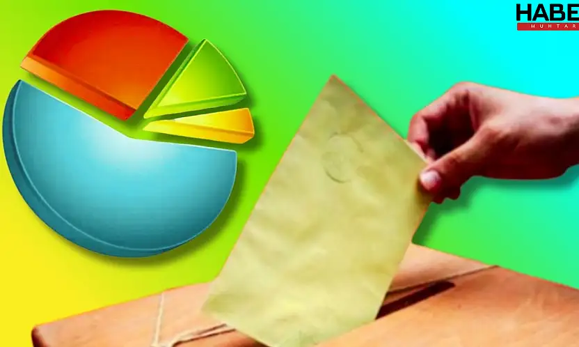 Yılın İlk Anketi Açıklandı: Zirvedeki Parti Değişti